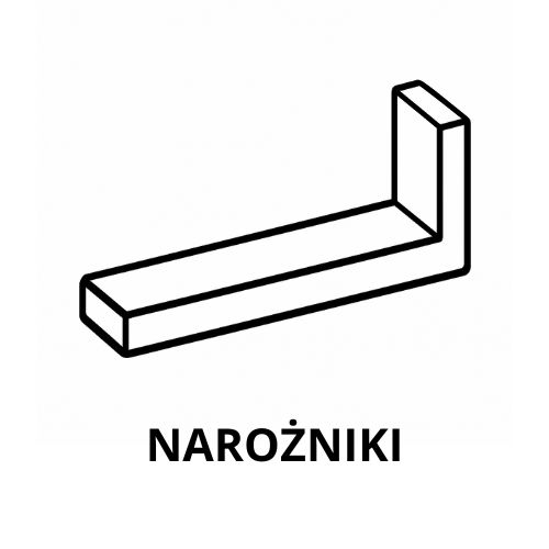 Wybór narożników